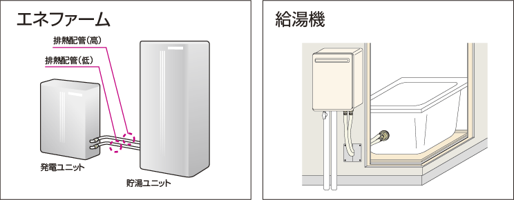 カンタンフレキ | 製品一覧 | 三和商工グループ